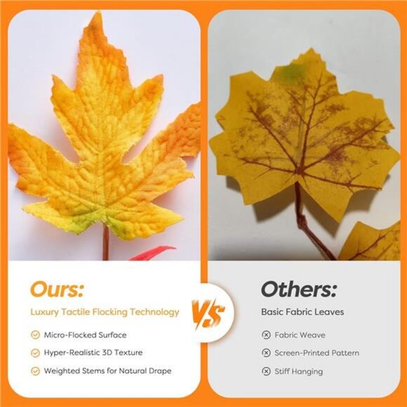 Fall Decorations for Home 9 FT Battery Operated Fall Garland with Lights - Picture 2 of 8